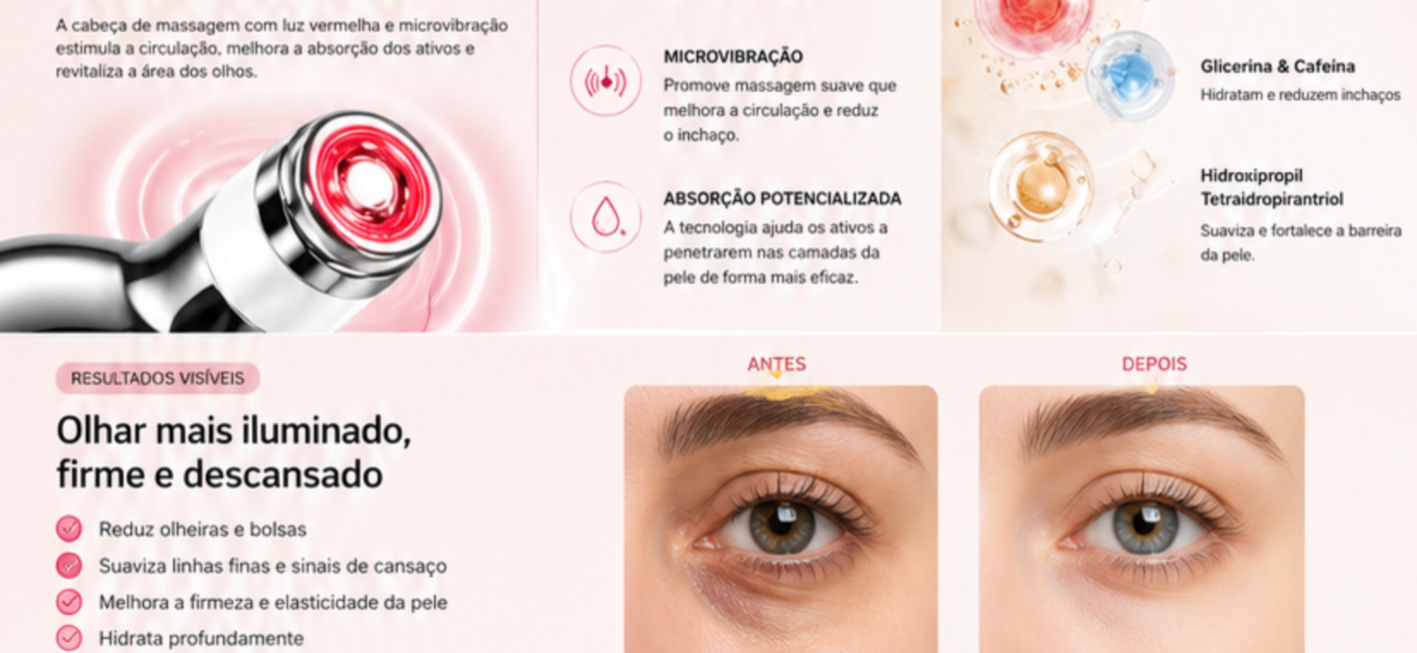 Resultados visíveis